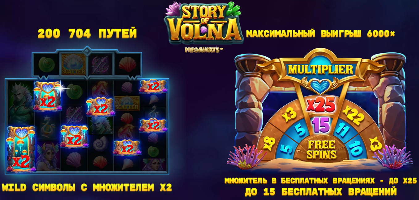 Визуальный вид слота Онлайн игра Story of Volna с бонусом